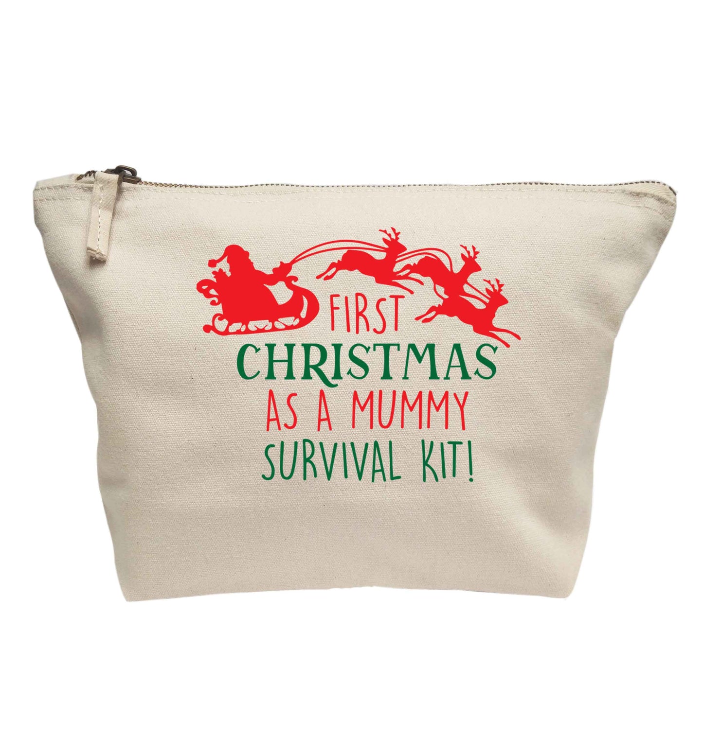 First Christmas as a mummy survival kit | makeup / wash bag