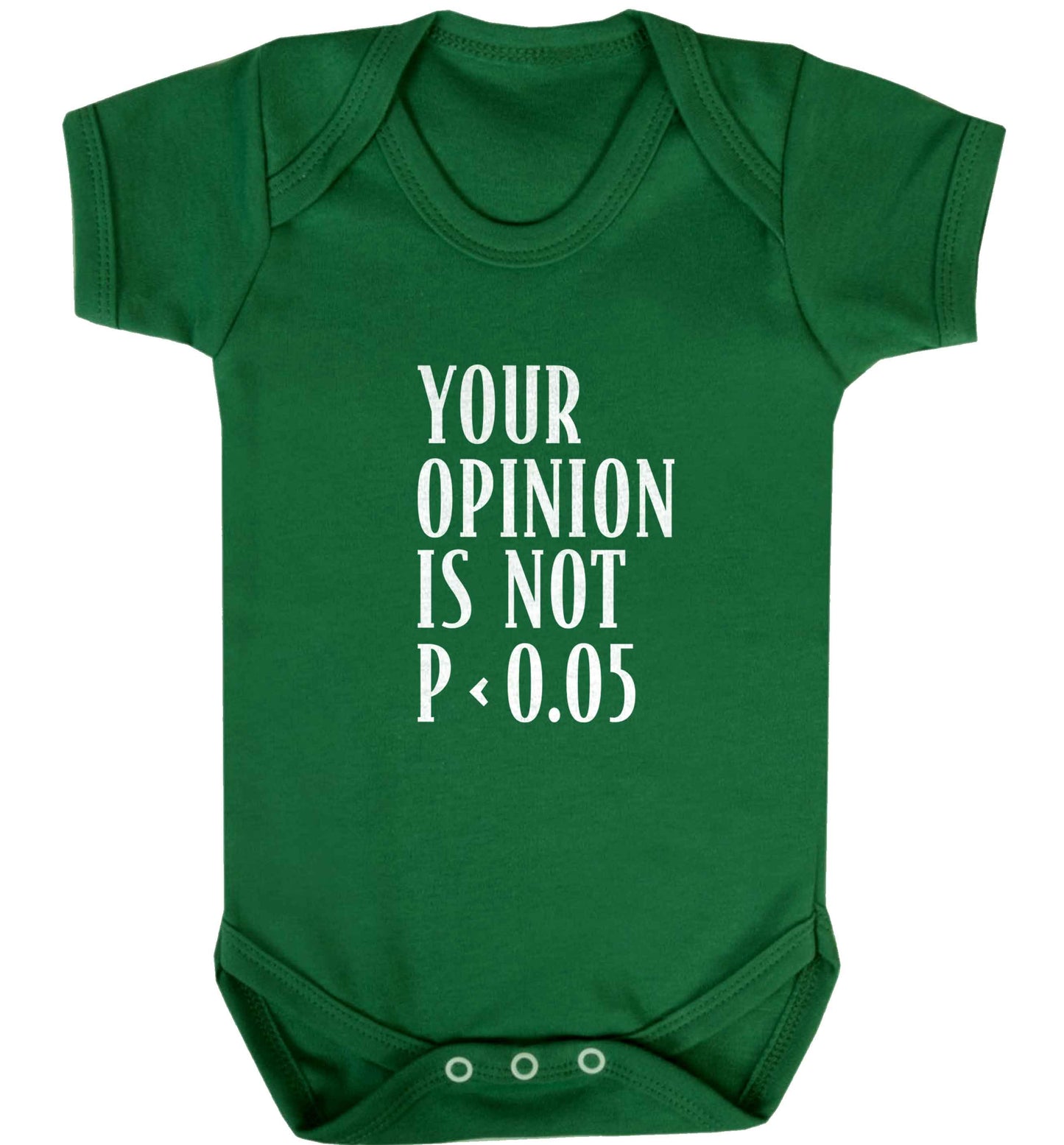 Your opinion is not P < 0.05baby vest green 18-24 months